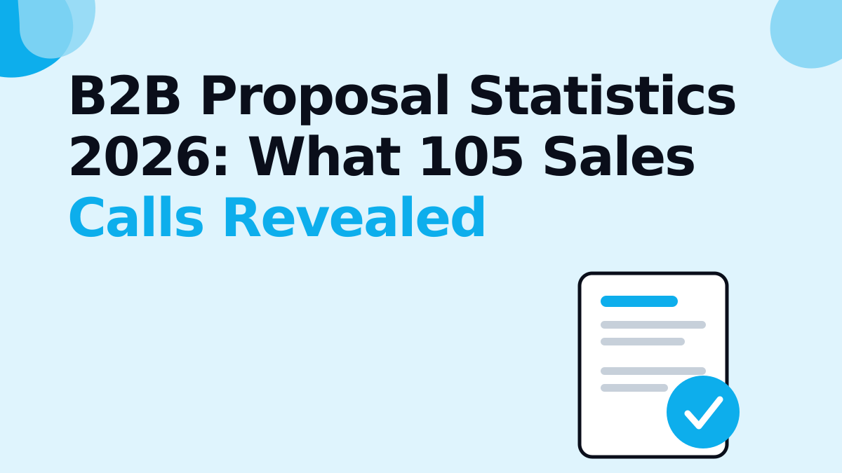 B2B Proposal Statistics 2026: What 105 Sales Calls Revealed