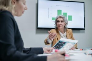 Proposal Automation